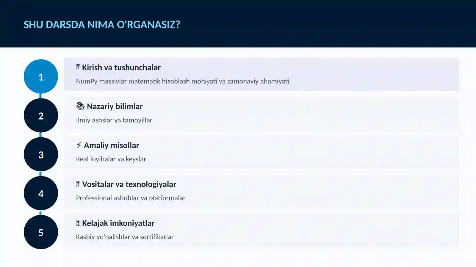DATA SCIENCE VA TAHLIL 4