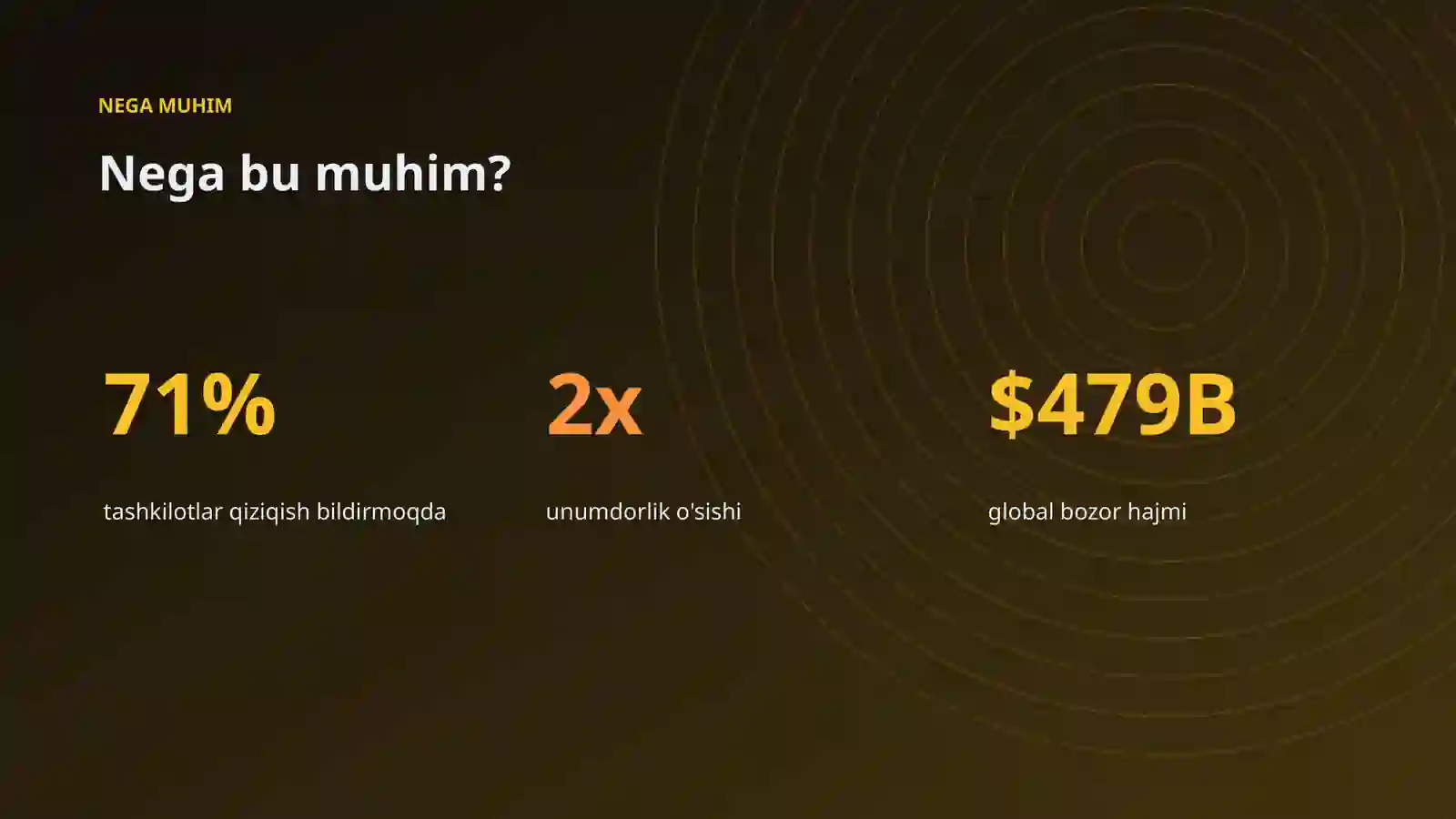 Premium Taqdimot 4