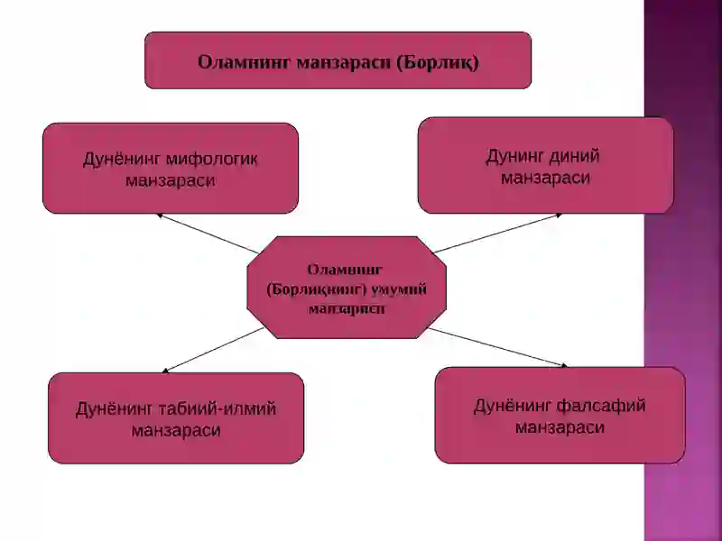 Борлиқ 4