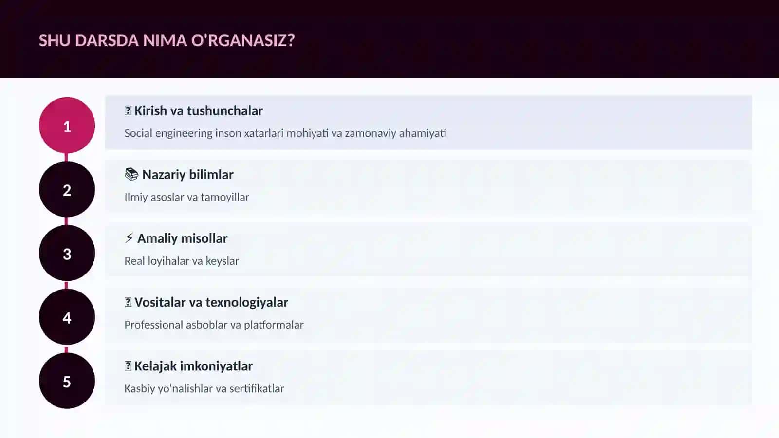 KIBERXAVFSIZLIK 2