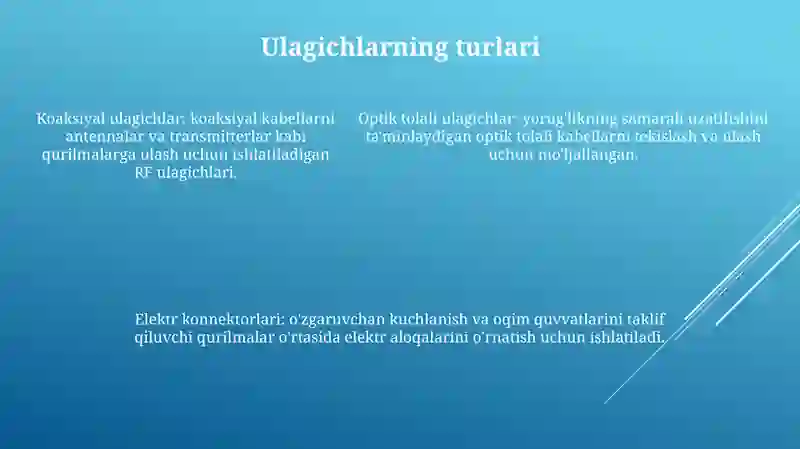 Bog'Lovchi 4