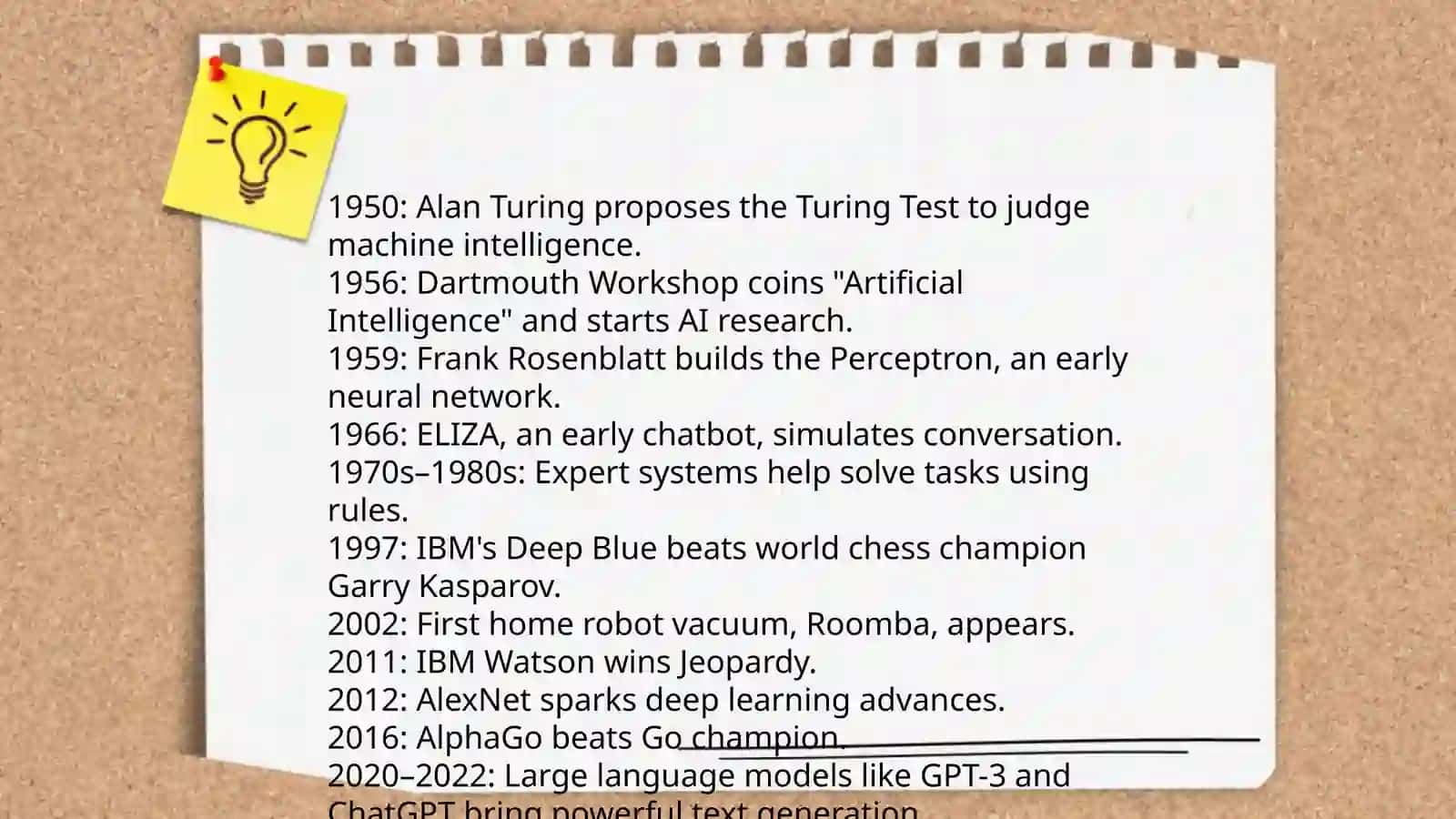 Artificial Intelligence for Junior Class 4