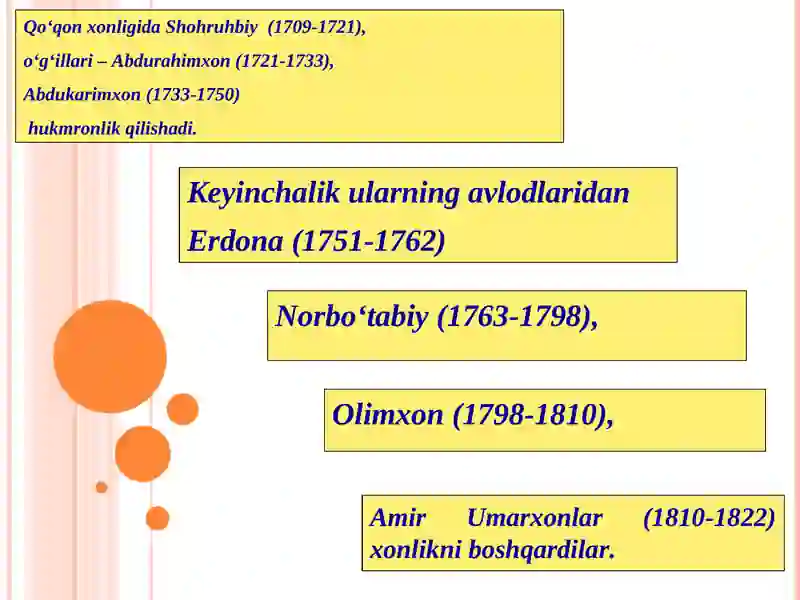 Amiriyning hayoti va ijodi 4