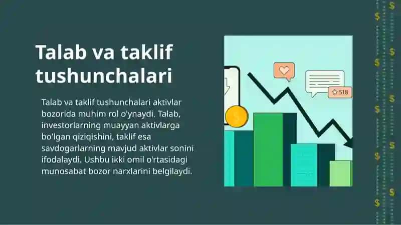 aktivlar bozorida talab va taklif 4