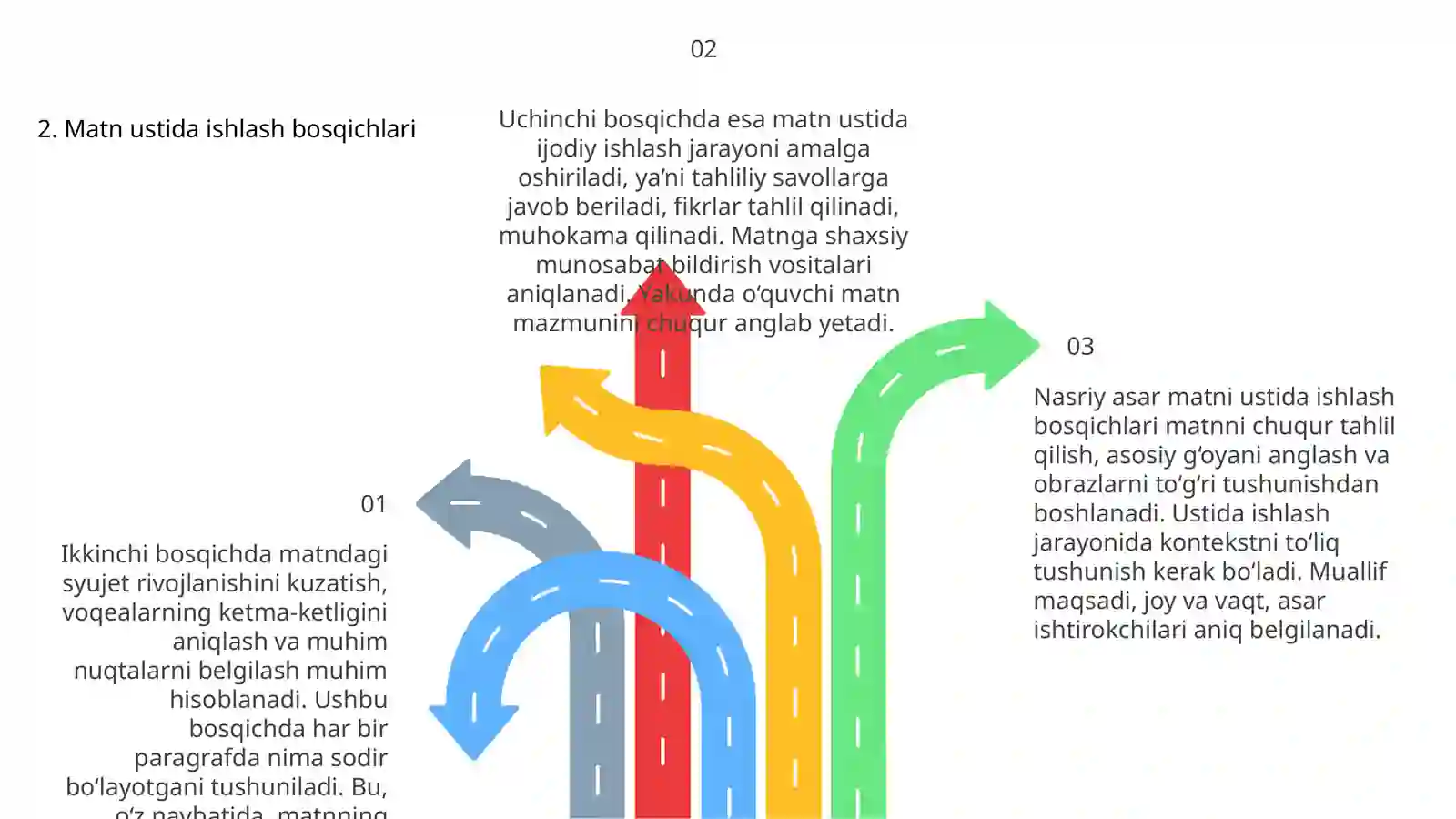 Nasriy asar matni ustida ishlash 4
