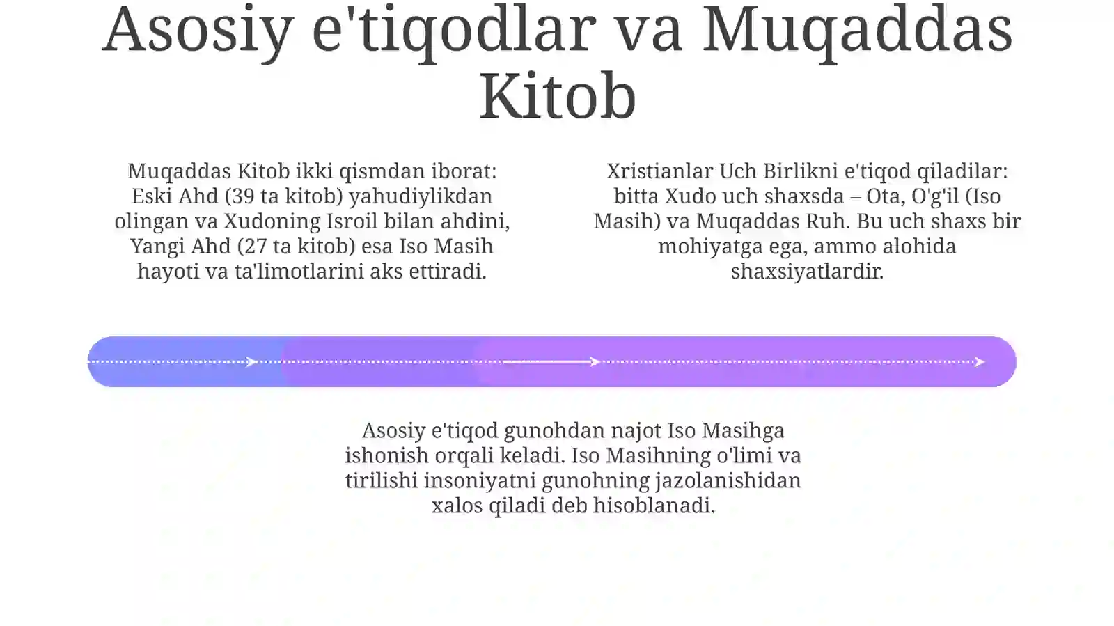 Xristianlikdini 4