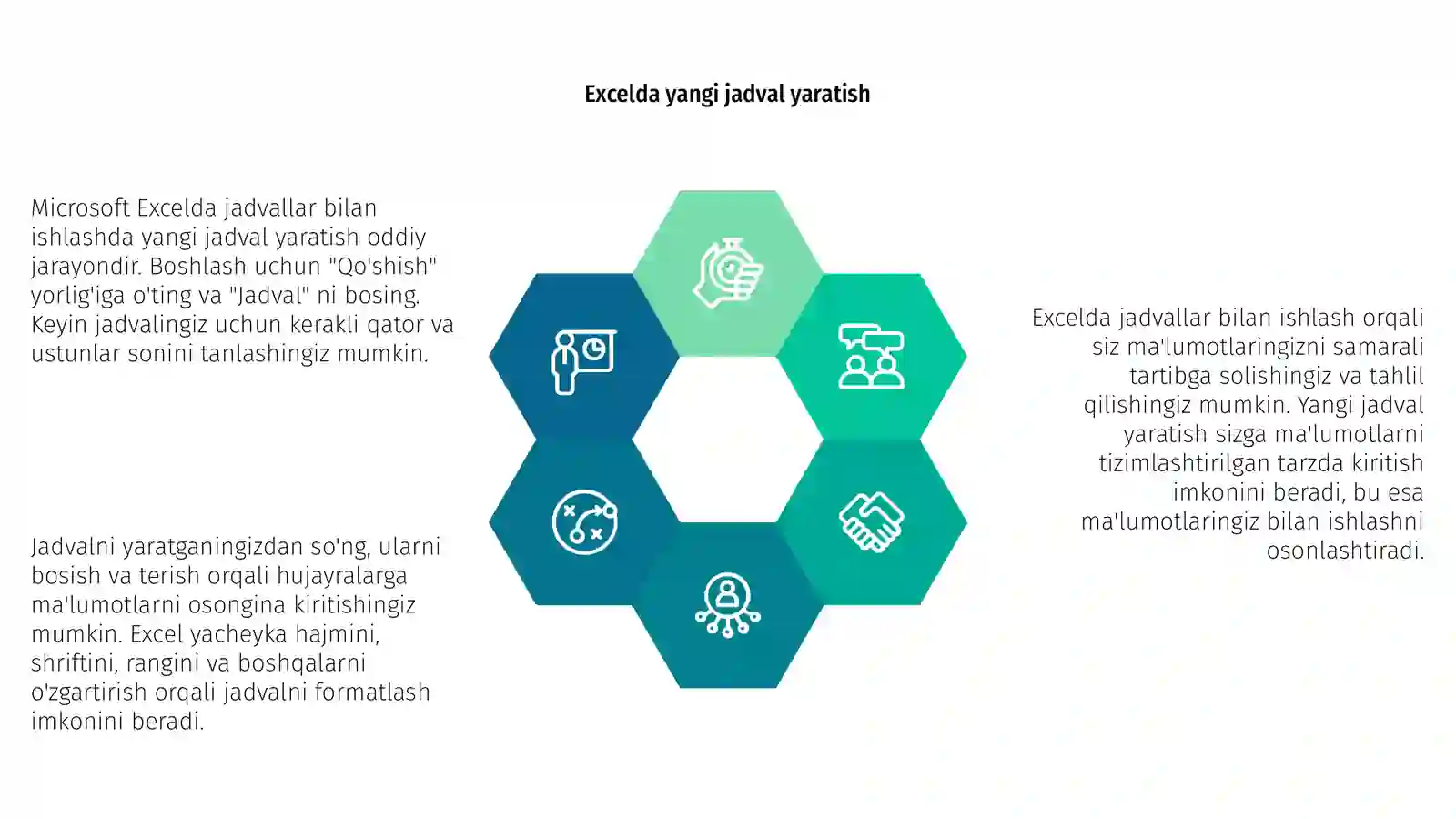 Microsoft Excel dasturida jadvallar bilan ishlash 4