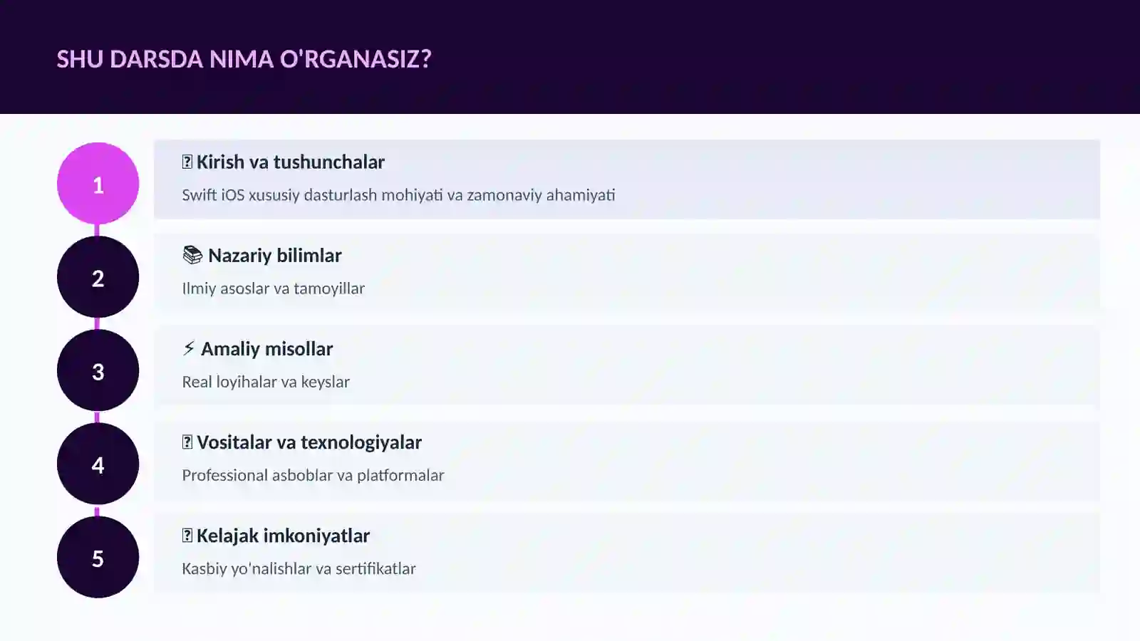 Swift iOS xususiy dasturlash 4