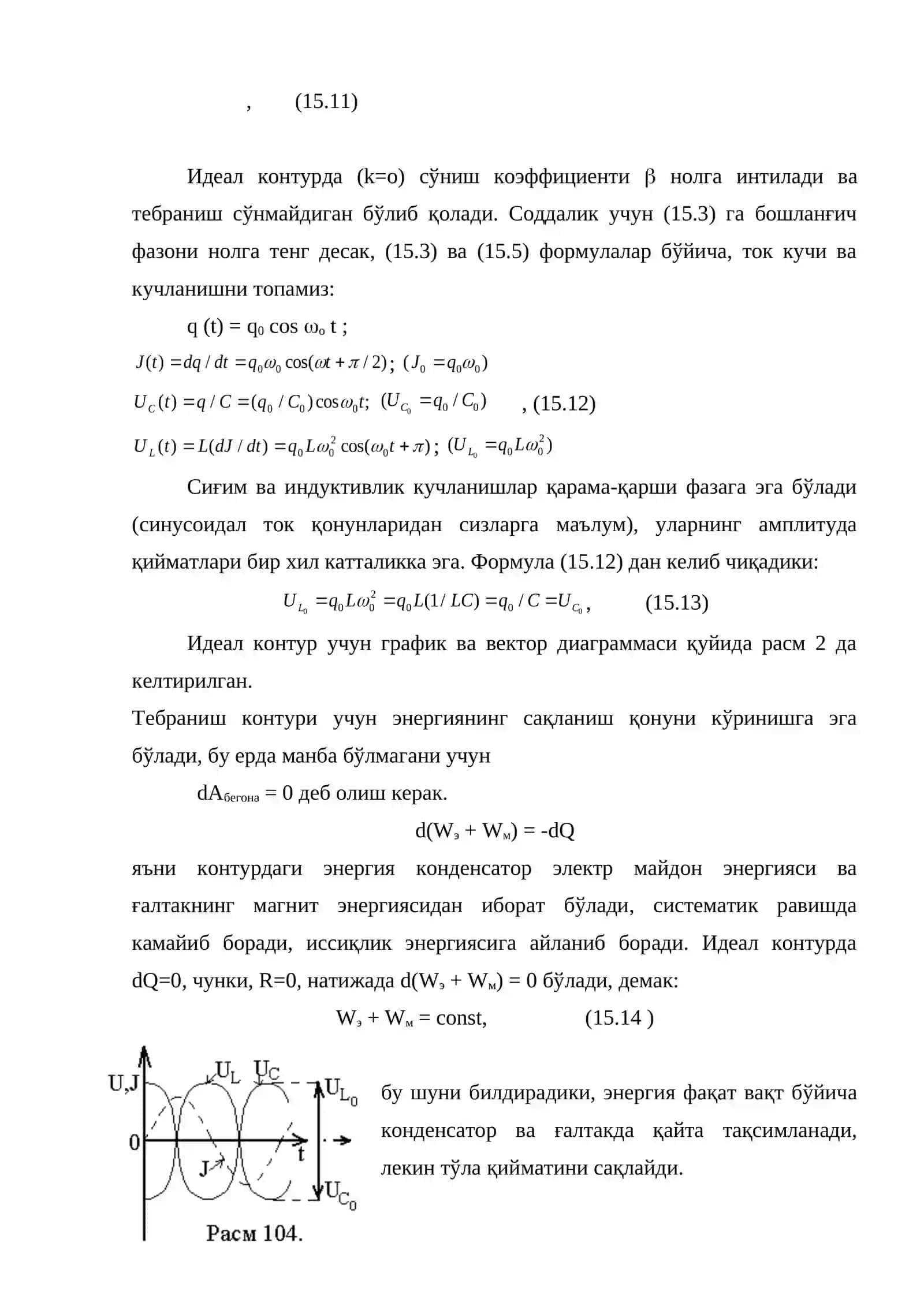 Электромагнит тебранишлар 4