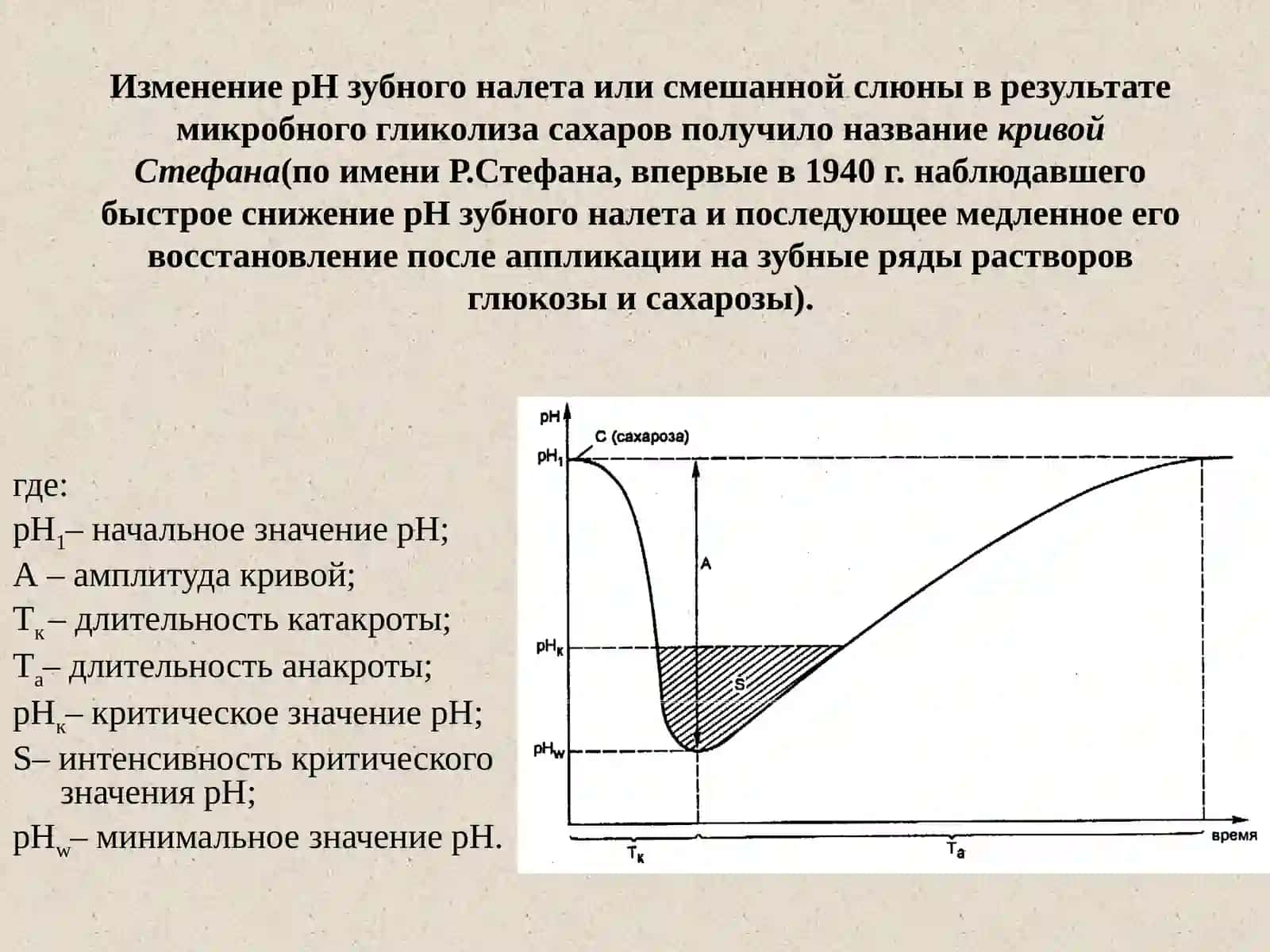 Ротовая жидкость 4