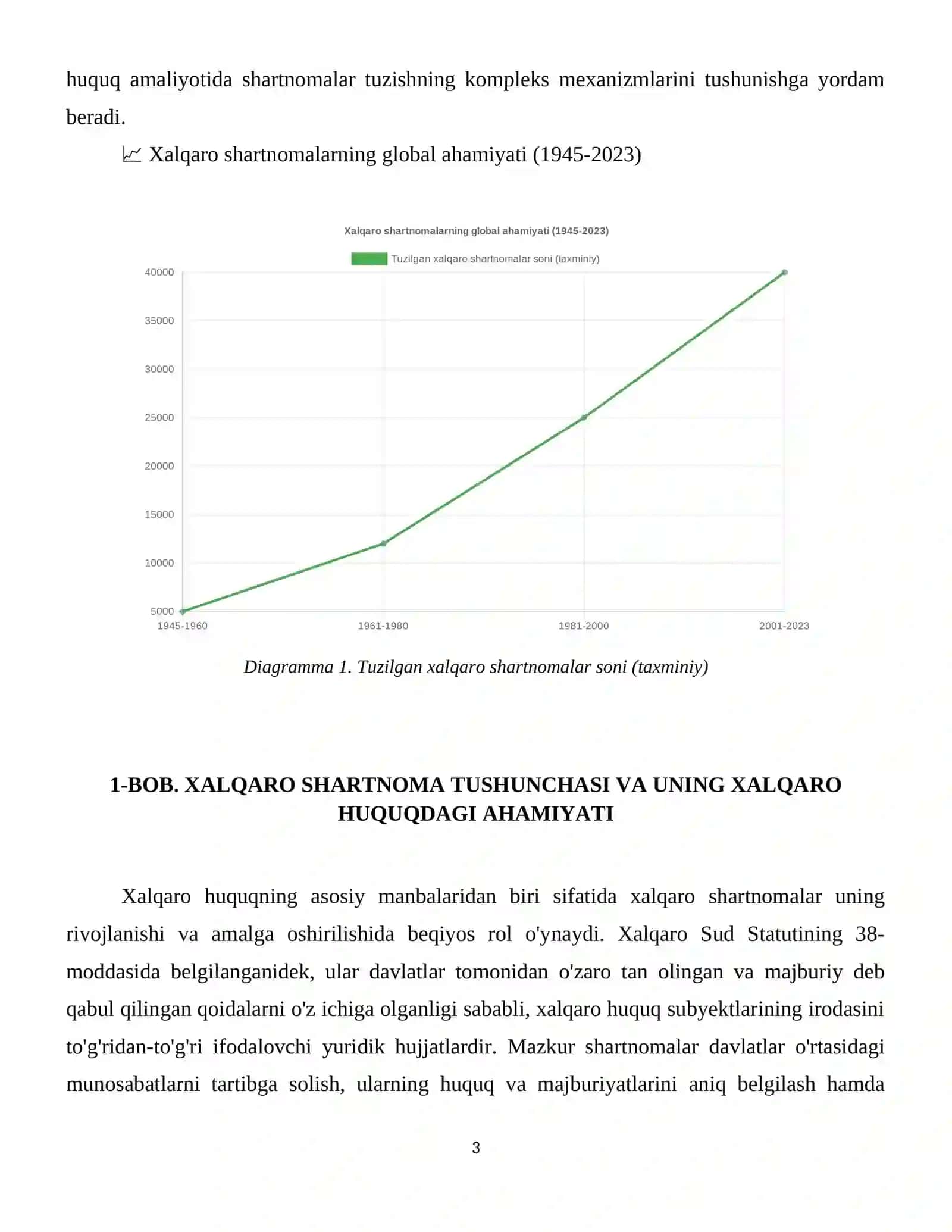 Xalqaro shartnoma tuzish 4