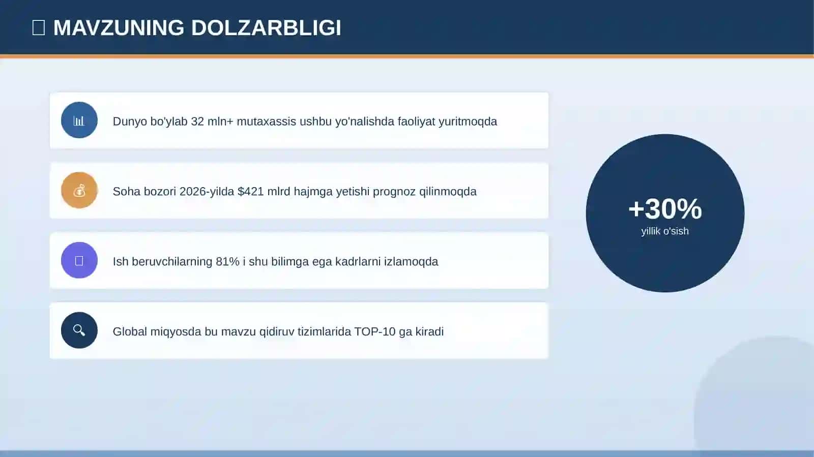 Professional Taqdimot 2026 4