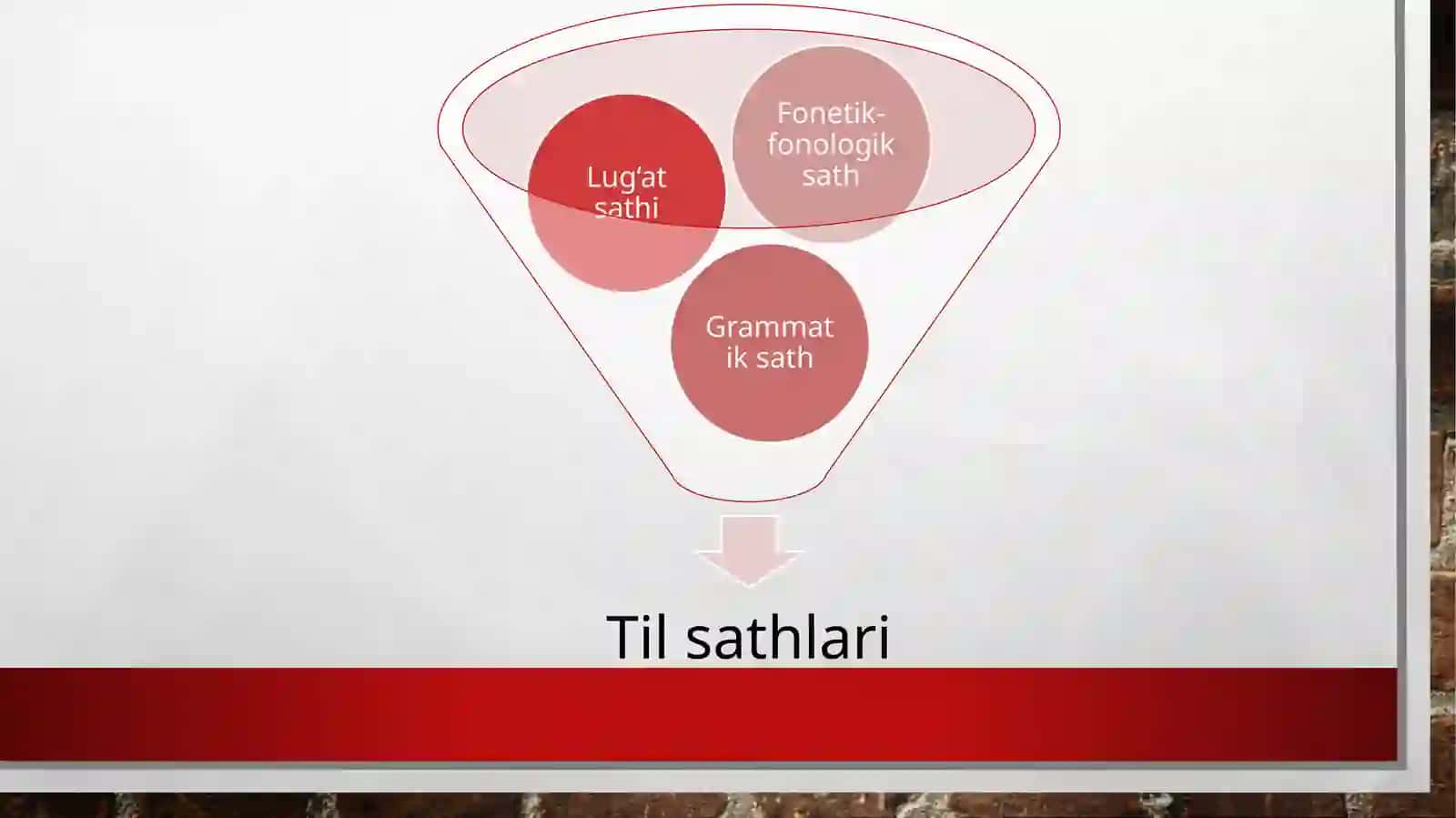 TIL SATHLARI 4