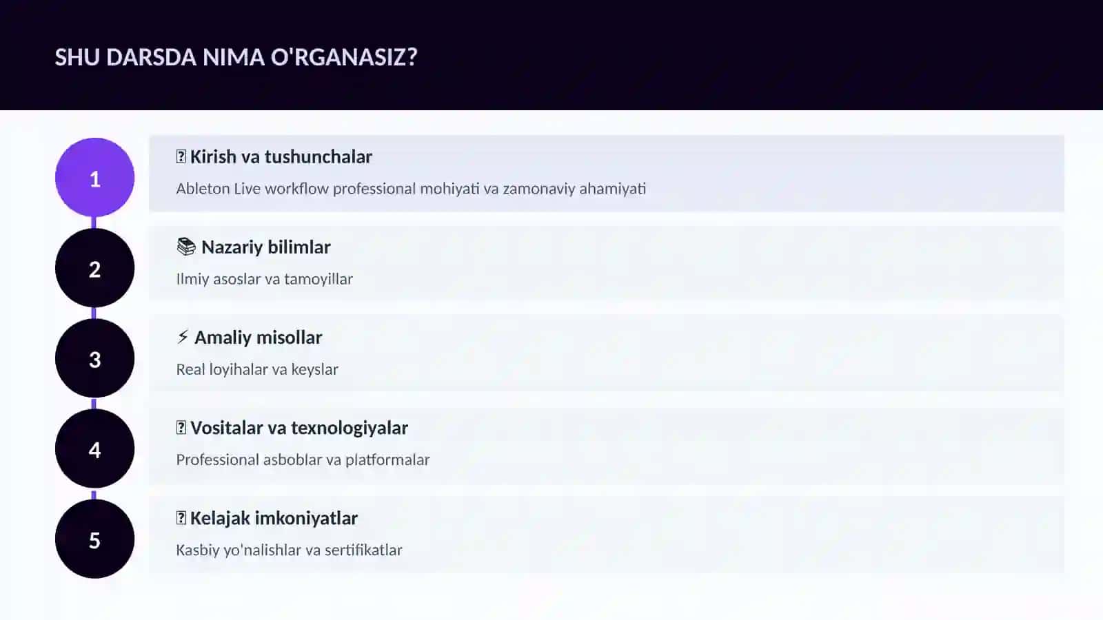 Ableton Live workflow professional 4