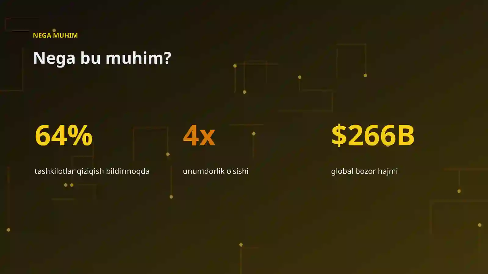 AI INSIGHTS • PREMIUM TAQDIMOT 4