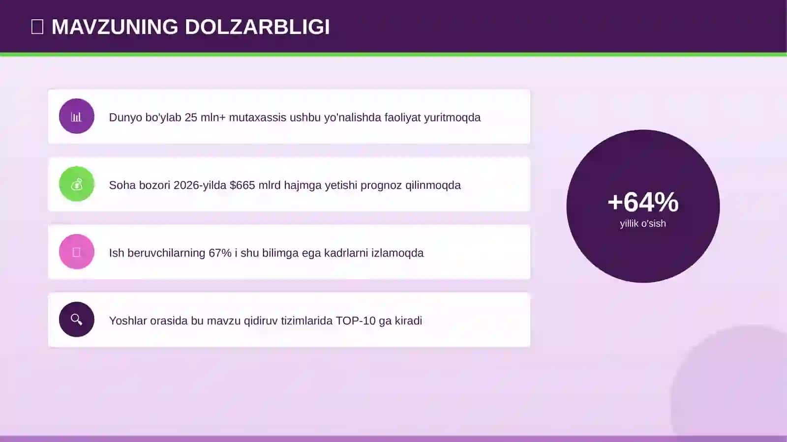 Yashil iqtisodiyot: ilmiy-amaliy asoslar 4