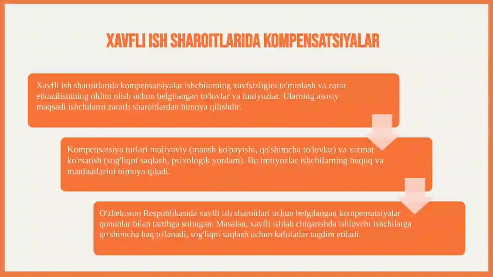Zararli ish va xavfli sharoitlar 4
