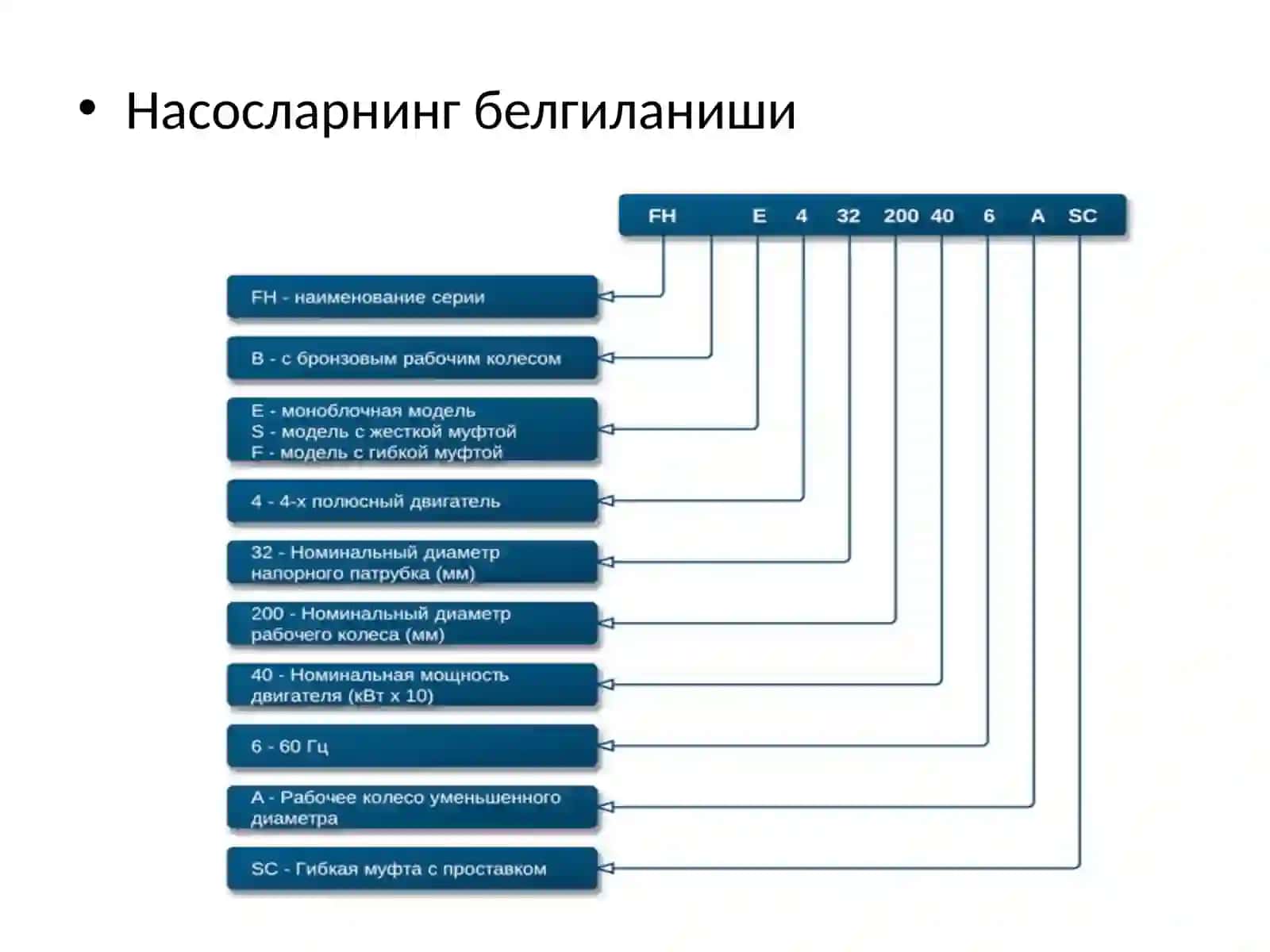 Насосқурилмалари 4