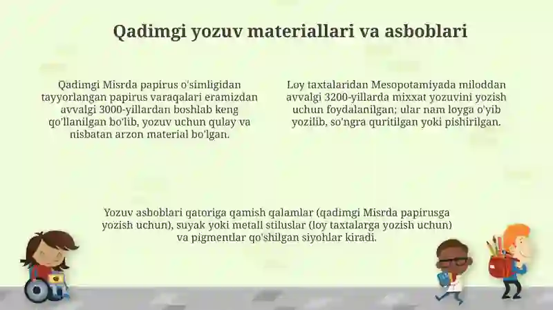 Yozma nutqning tarixiy shakllari 4