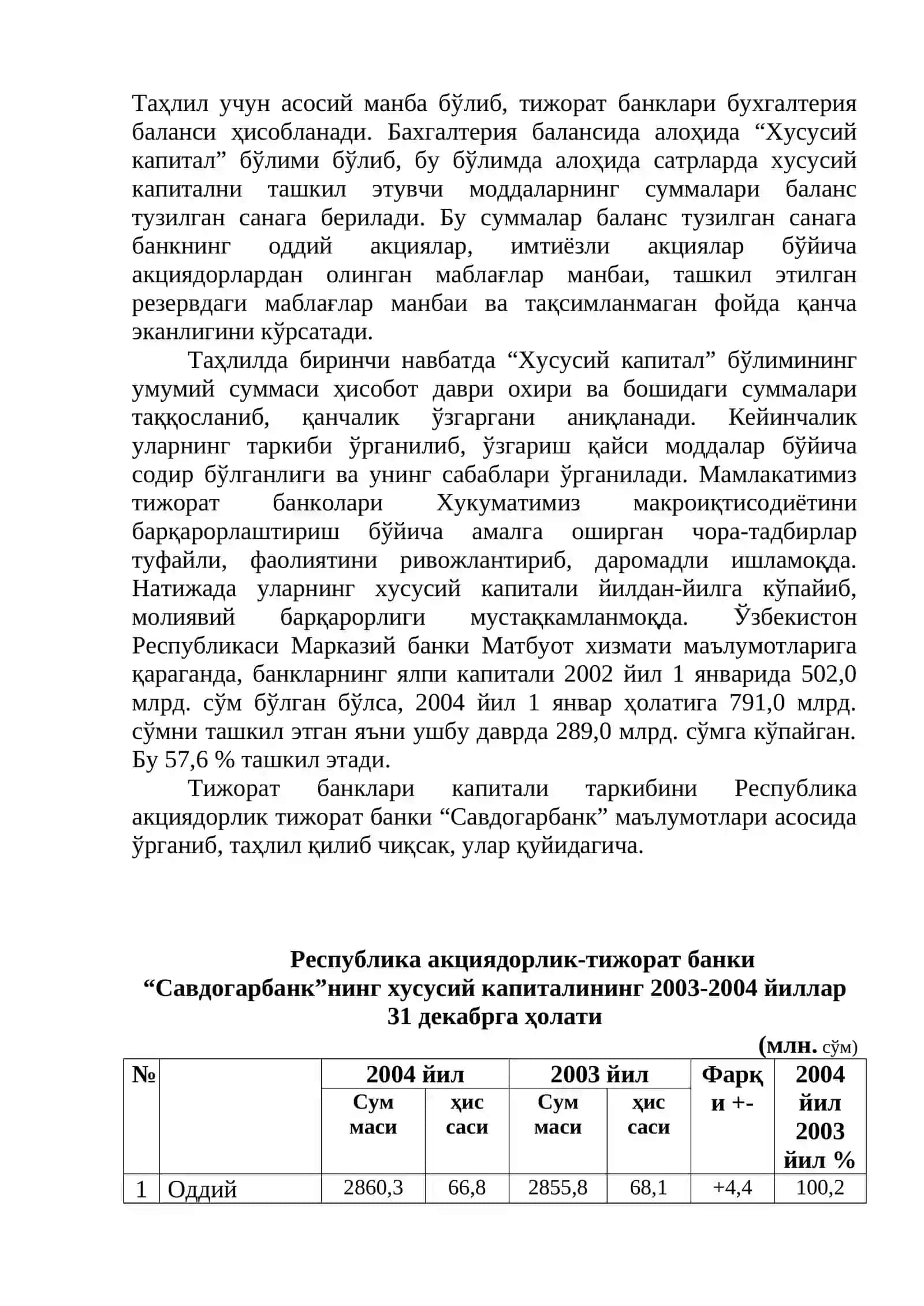 Банк капиталининг таҳлили 4