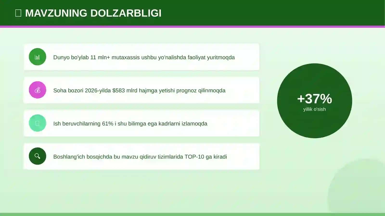 TAQDIMOT № 124 135 4