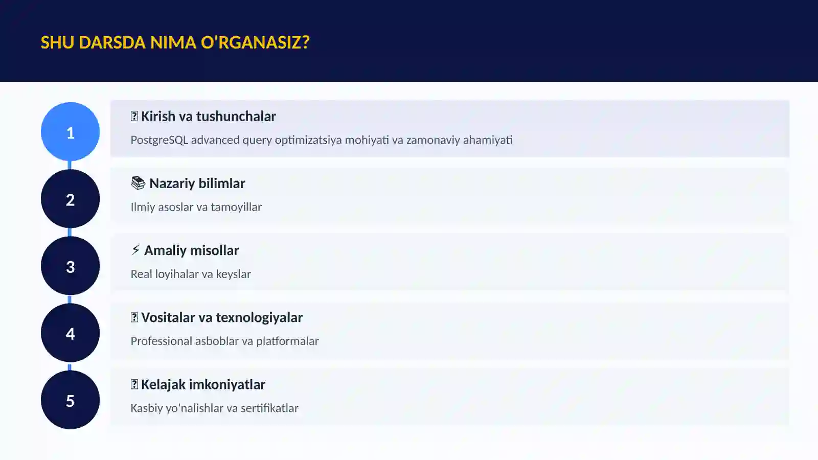 PostgreSQL advanced query optimizatsiya 4