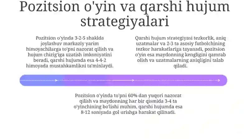 Fudbolchilarning taktik tayyorgarligi 4