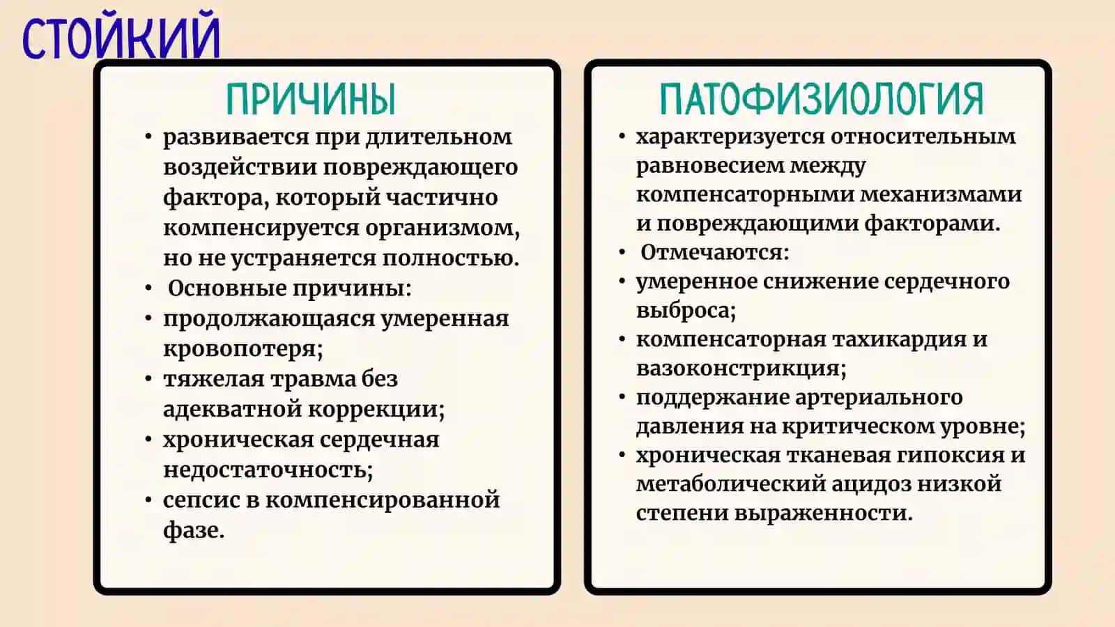 Стойкий (рефрактерный) шок Анафилактический шок 4