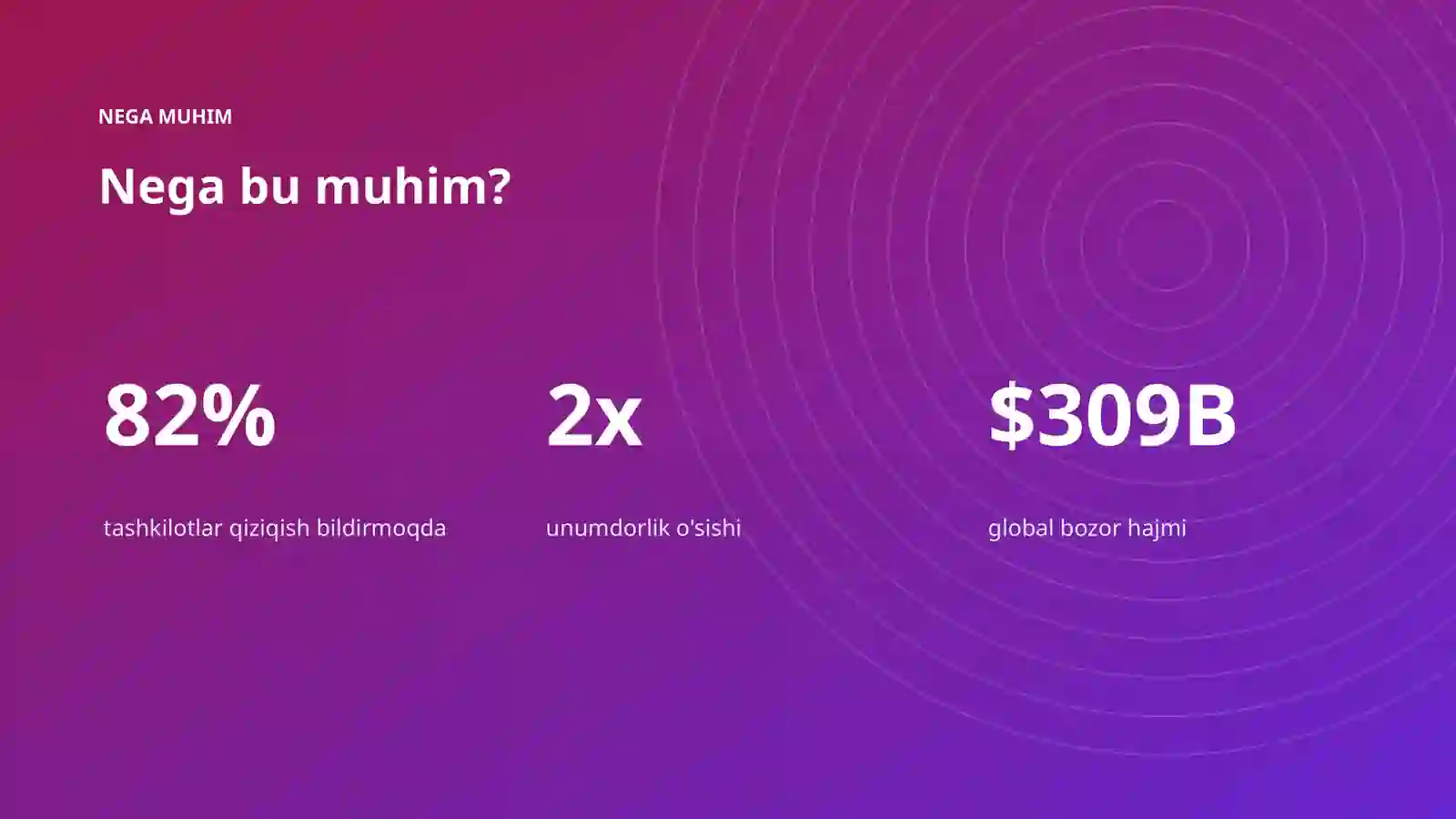 AI INSIGHTS • PREMIUM TAQDIMOT 4