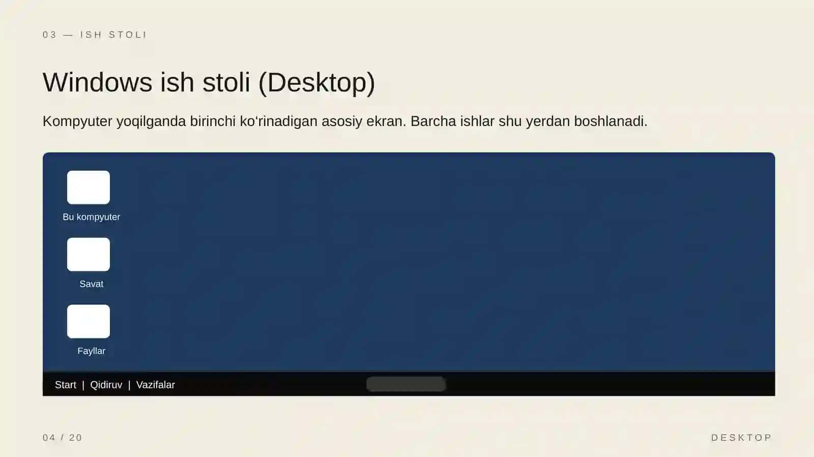 Operatsion tizim interfeysi bilan ishlash 4