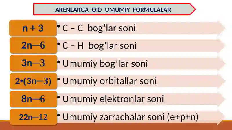 Benzol va uning gomologlari 4