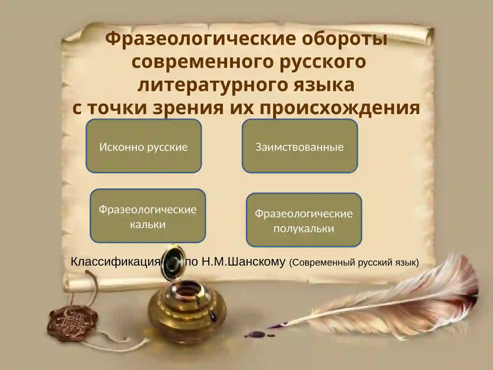 Фразеологические обороты современного русского литературного языка с точки зрения их происхождения 4