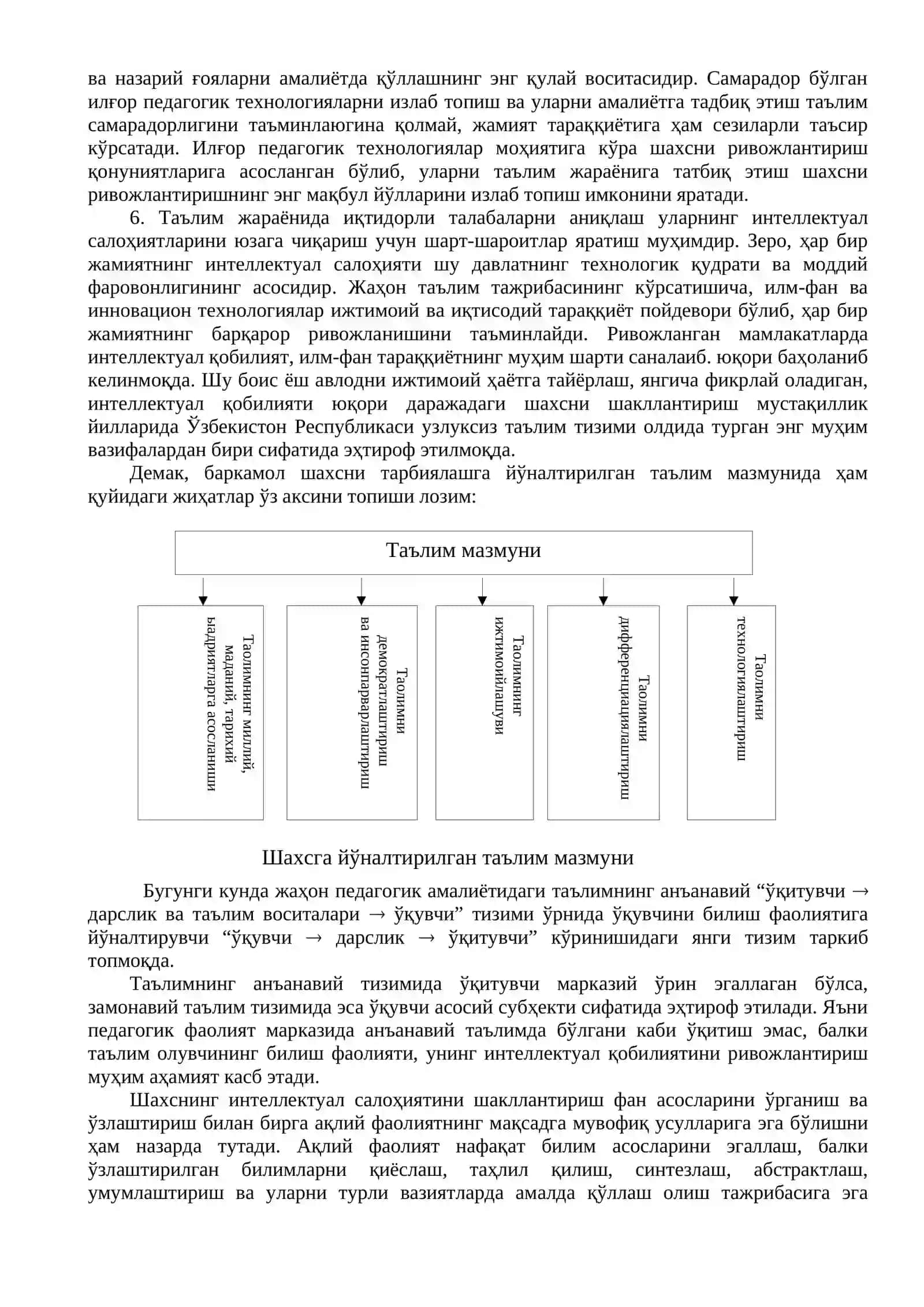 Педагогикада шахс ривожи ва унга таъсир этувчи омиллар 4