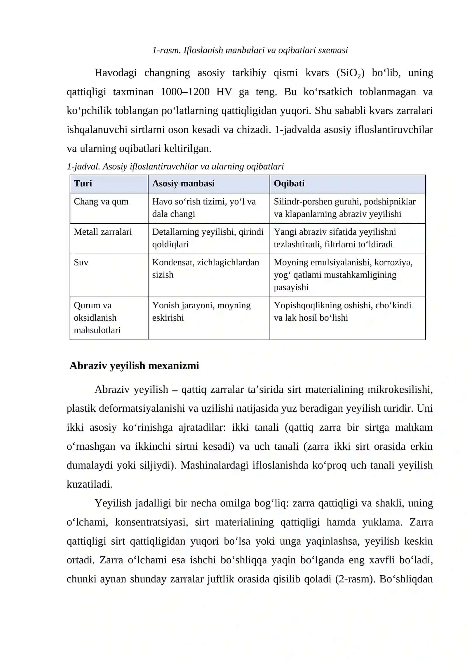 MASHINA VA MEXANIZMLARNI CHANG, MOY VA ABRAZIV IFLOSLANISHDAN HIMOYA QILISH 4