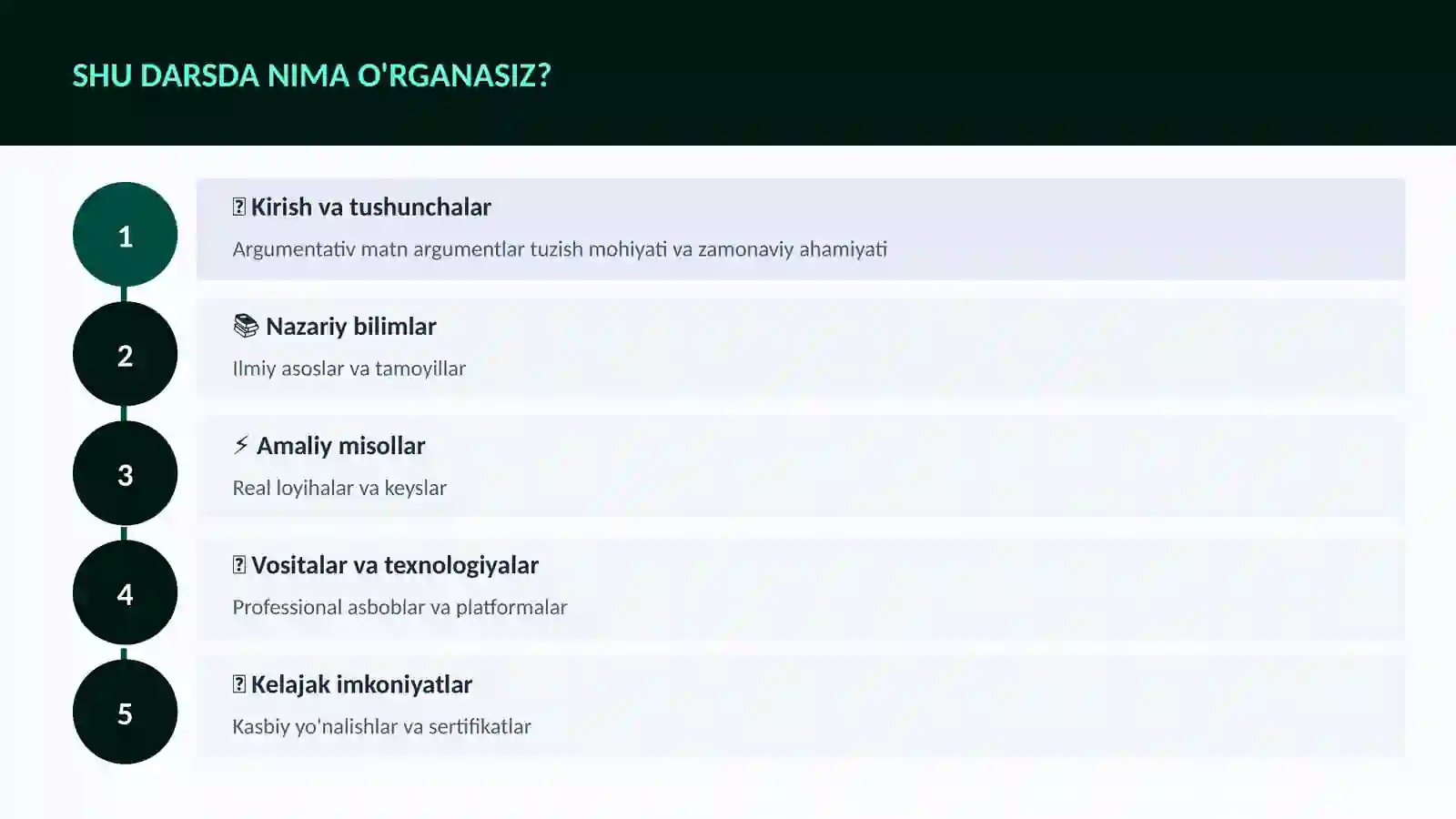 Argumentativ matn argumentlar tuzish 4