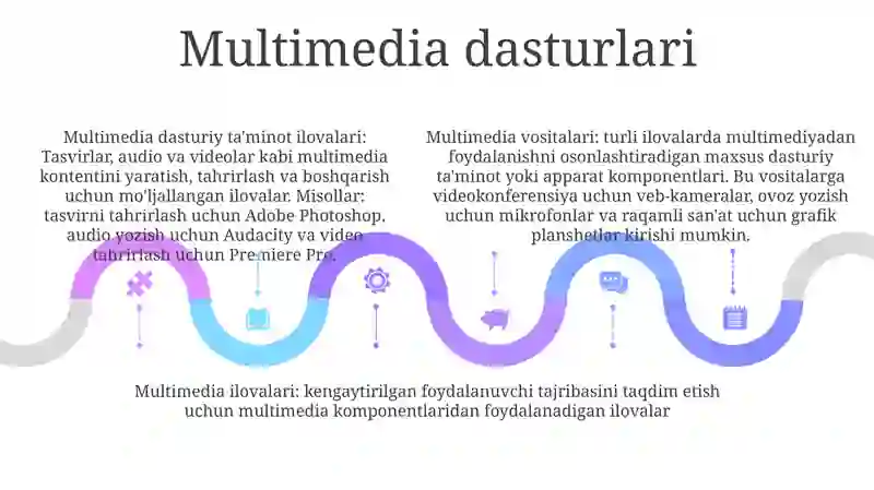 Multimedia Vositalari 4