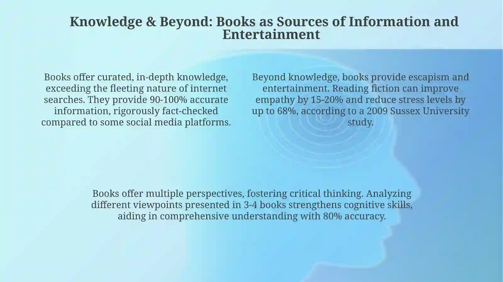 The role of books in our life 4