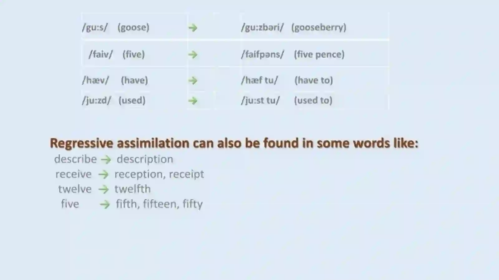 THEME:“Assimilation“ 4