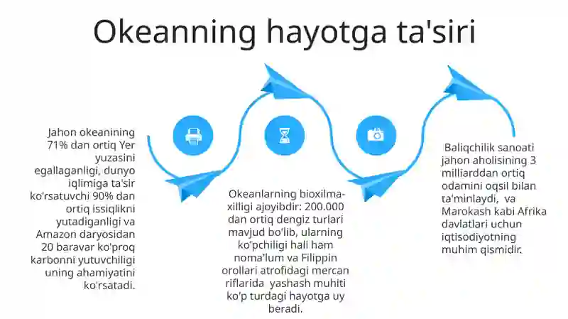 Jahon Okeani va uning ahamyati 4