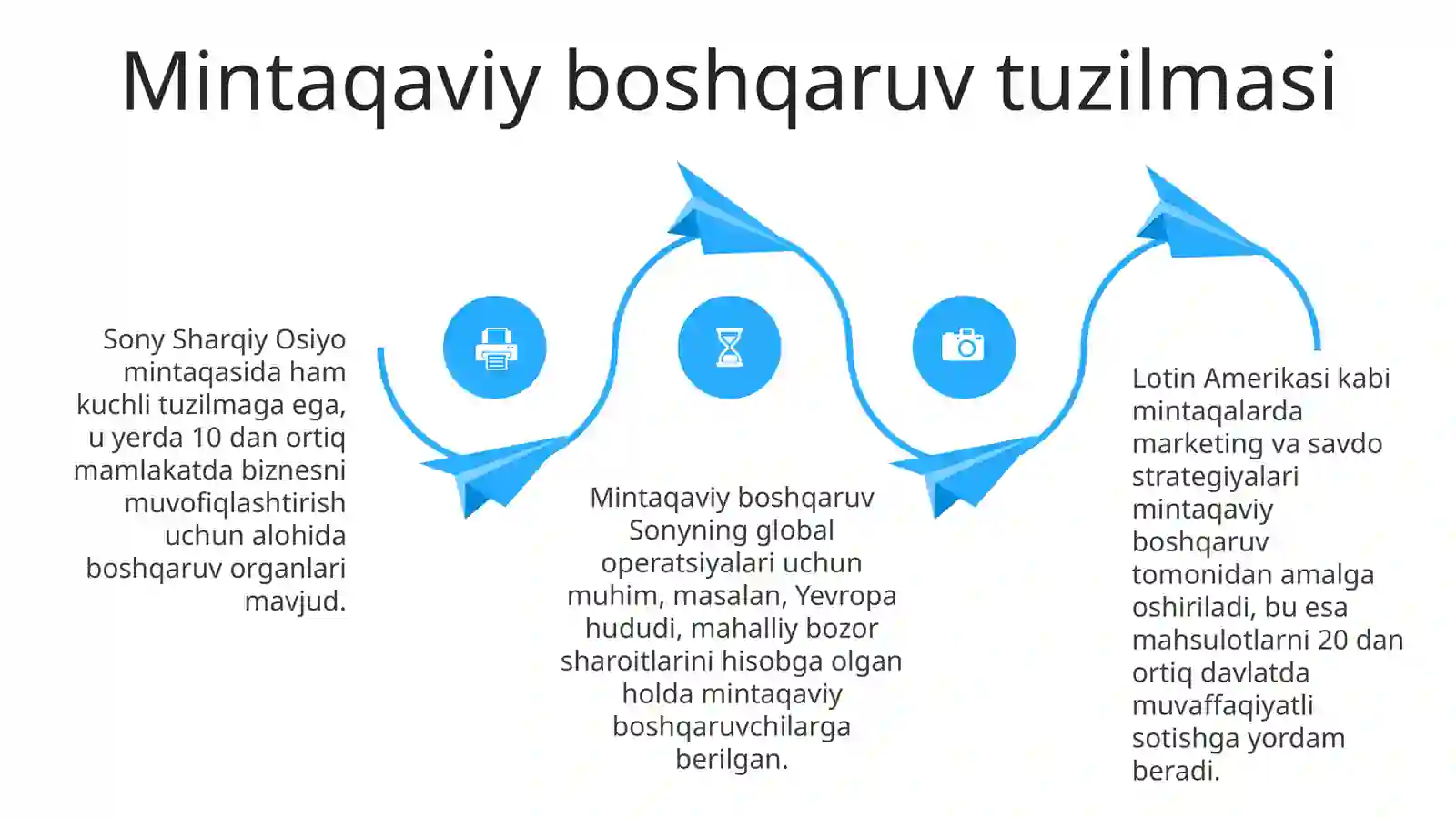 Sony kompaniyasining boshqaruv strukturasi 4