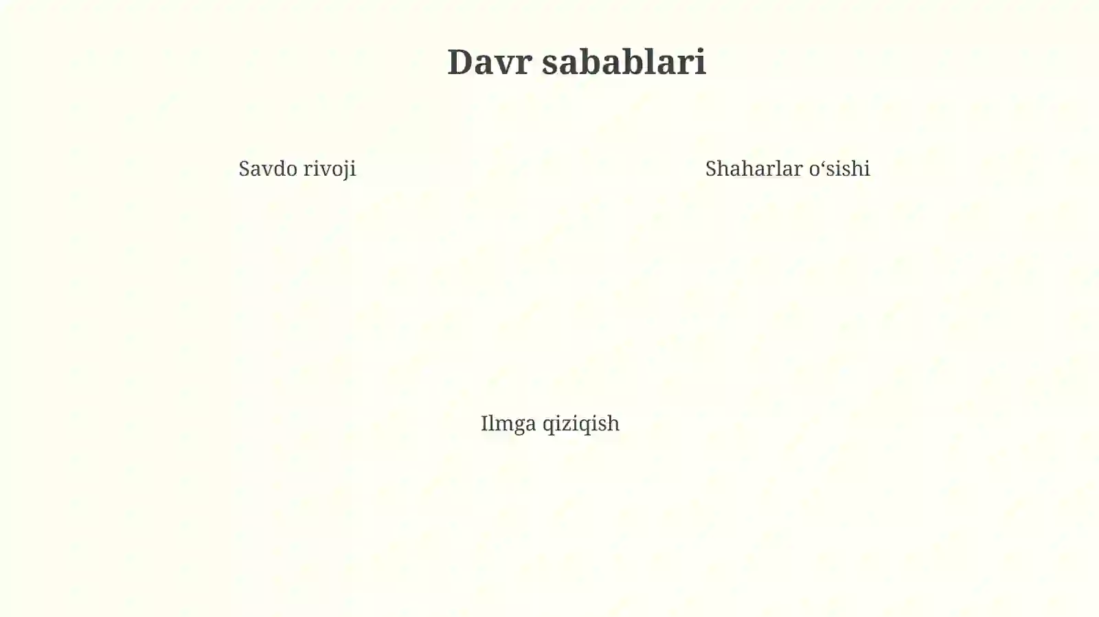 G‘ARBIY YEVROPADA UYG‘ONISH DAVRI 4