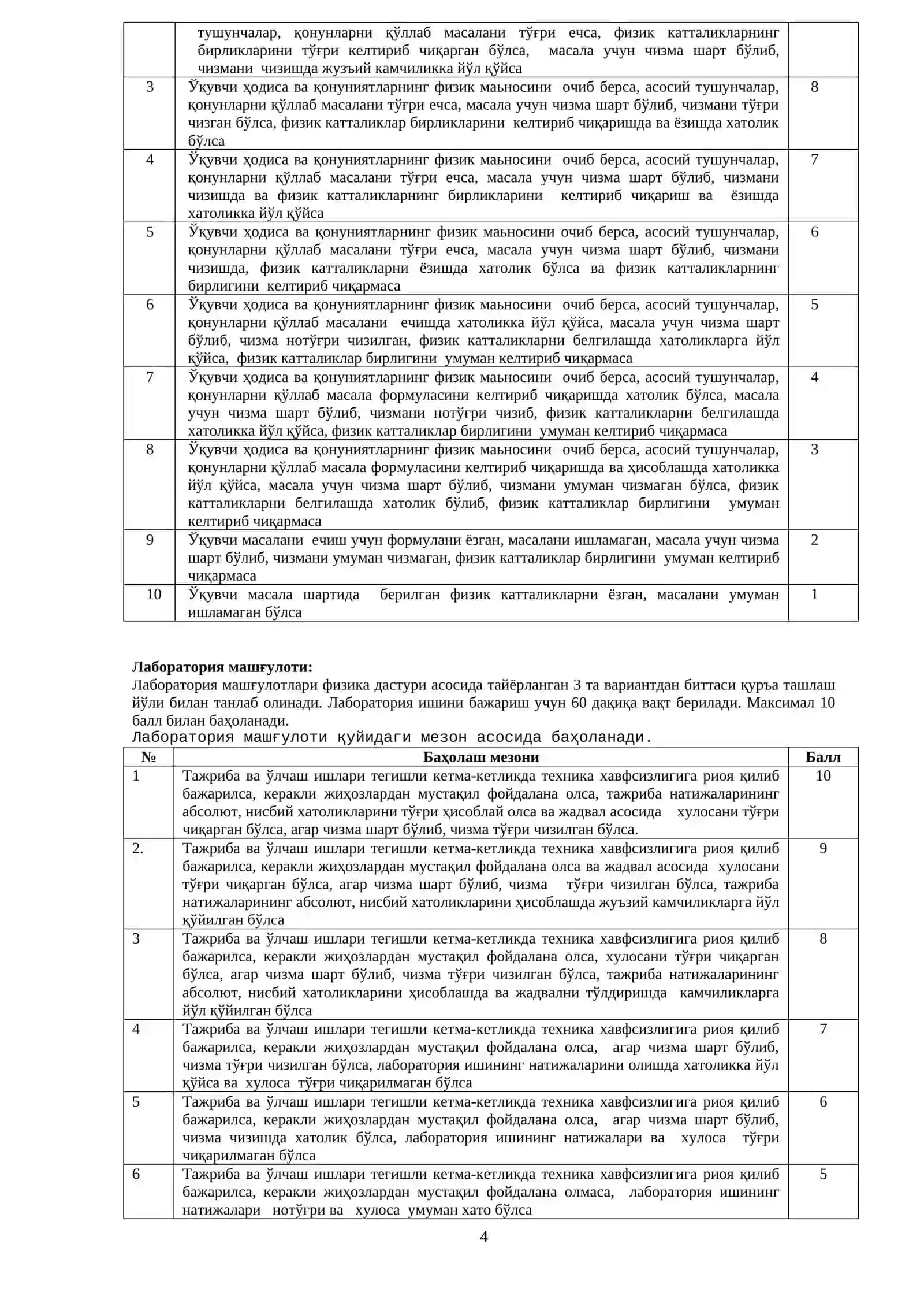 Олимпиаданинг биринчи босқичи 4