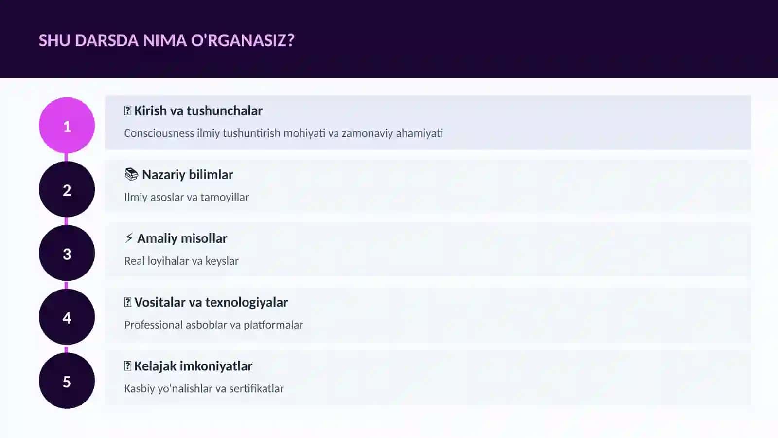 NEYROTEXNOLOGIYA VA MIYA 4