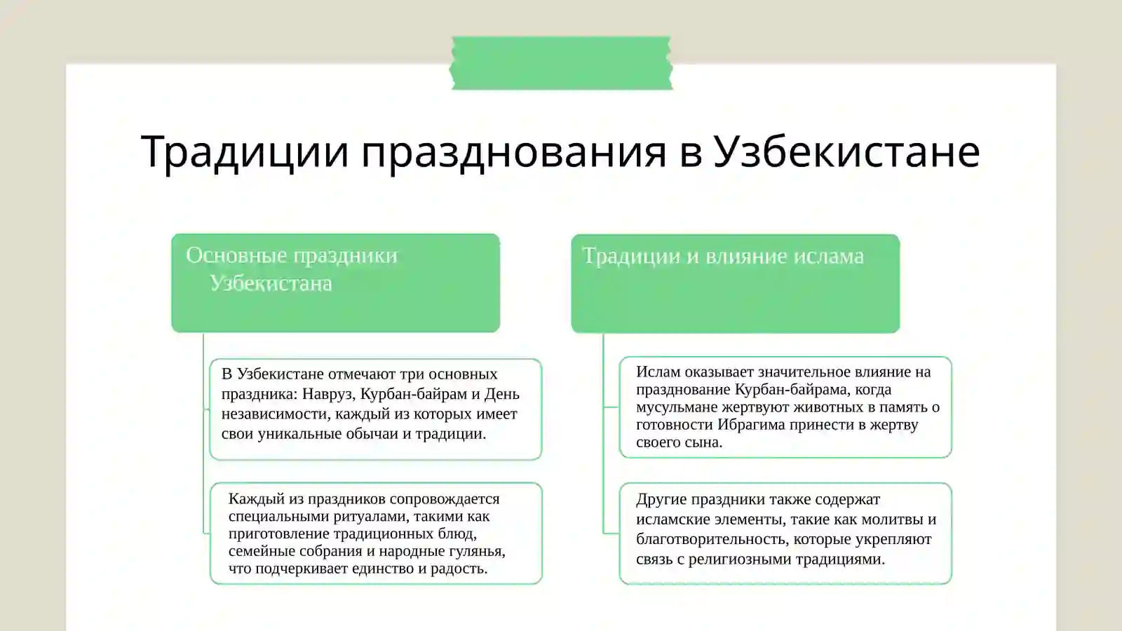 Россияда праздниклар 4