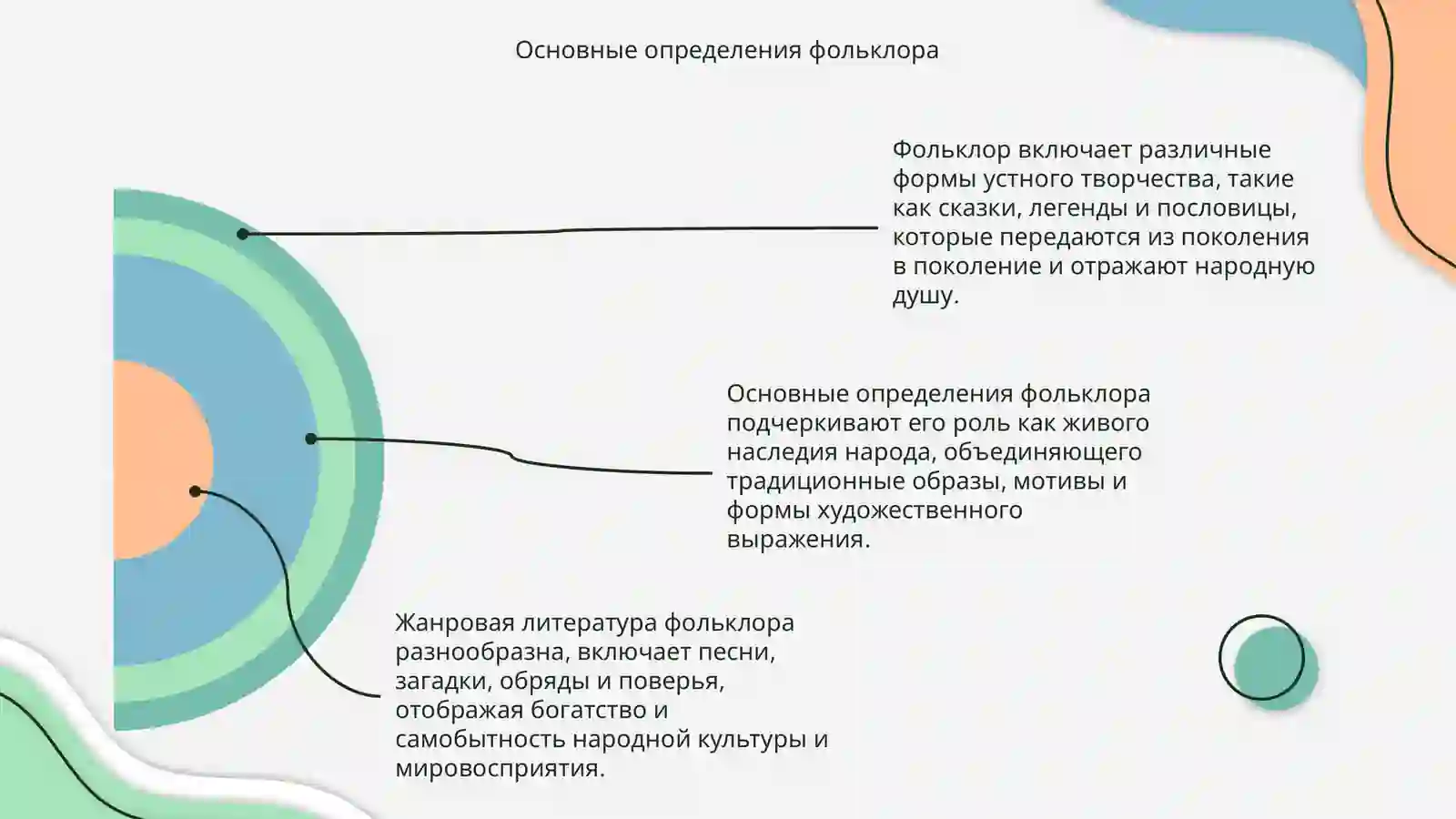 Фольклор 4