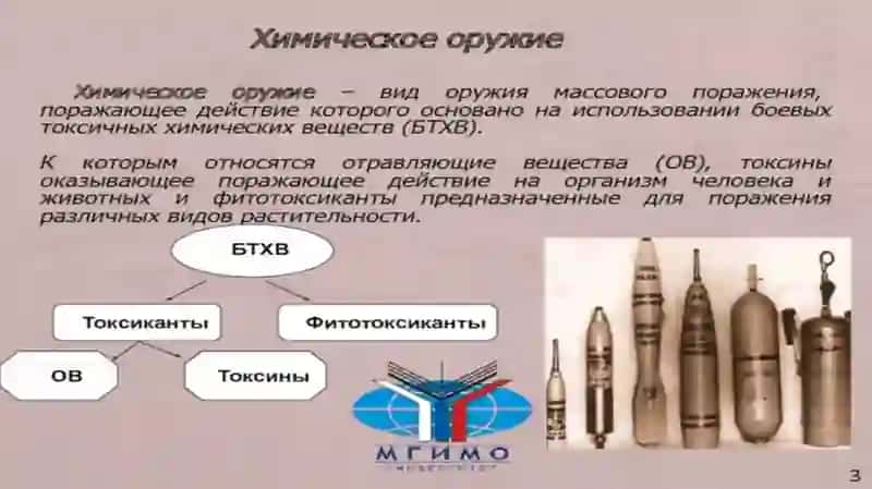 Kimyoviy qurol.Zaxarli moddalarning tasnifi.Kimyoviy vaziyatni baholash 4