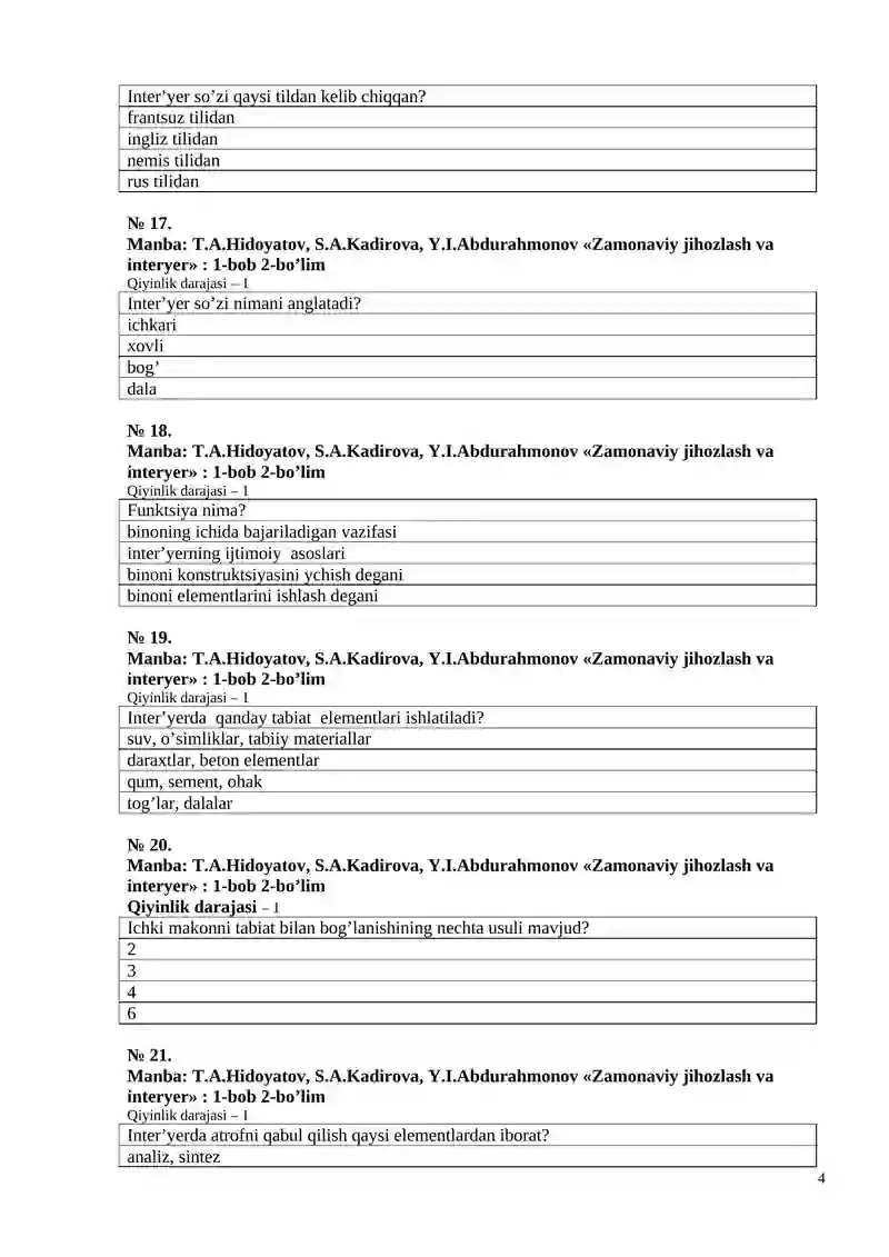 Zamonaviy jihozlash va interyer 4