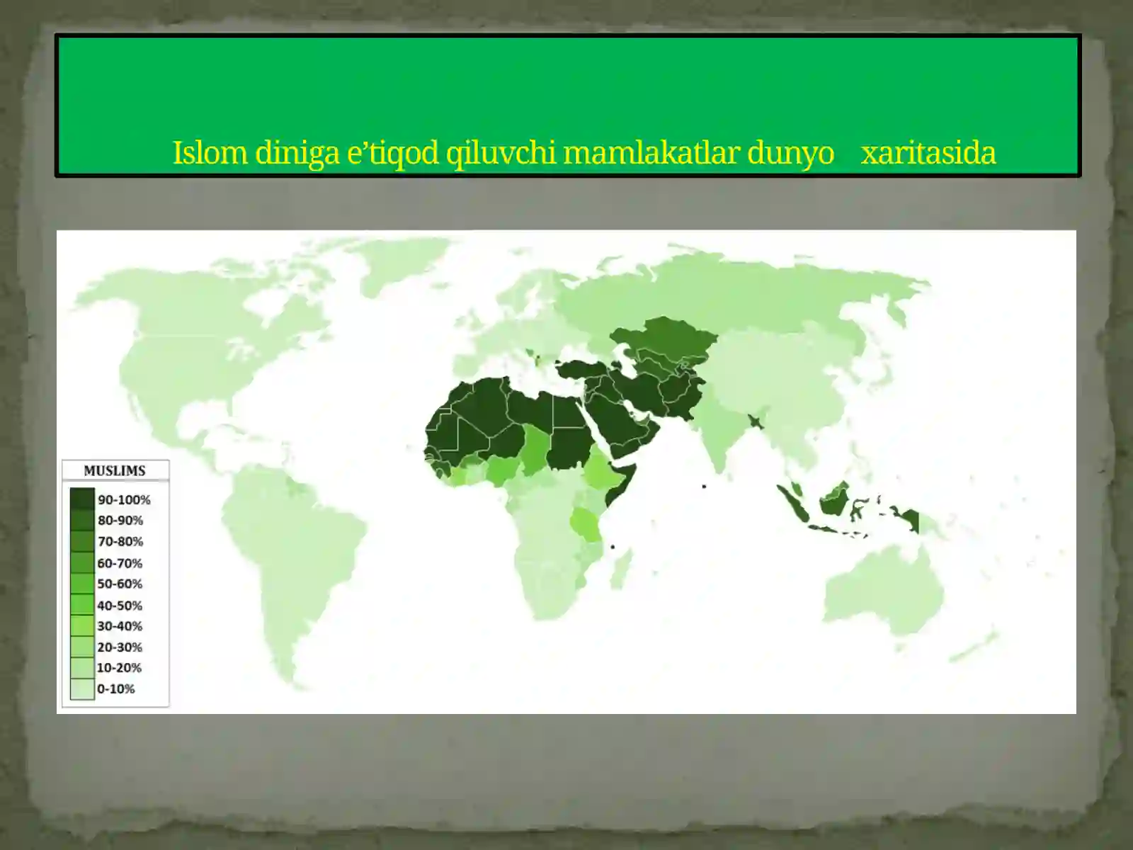 Islom dini va tarixi 4