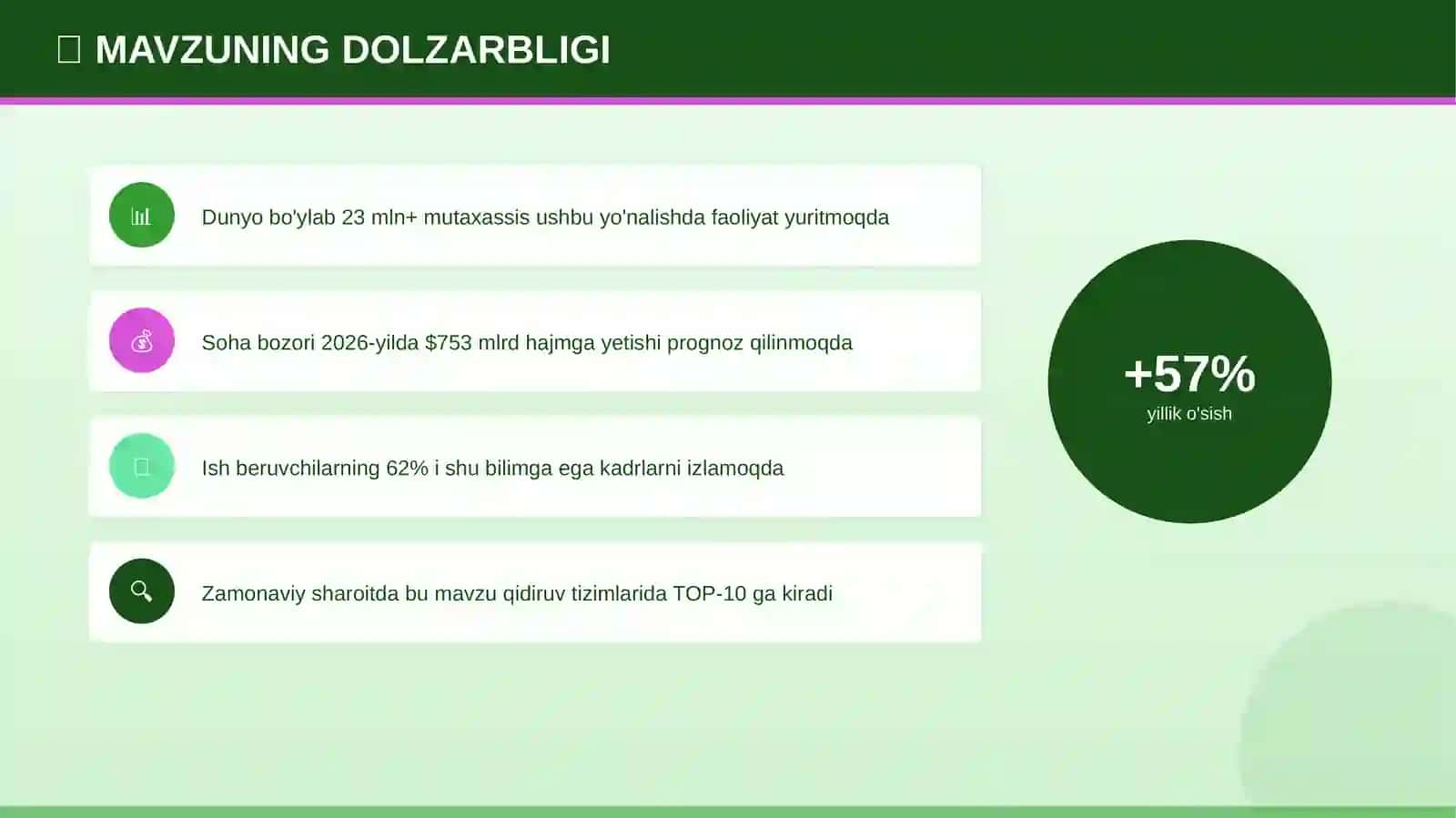 INVESTITSIYA ASOSLARI 4