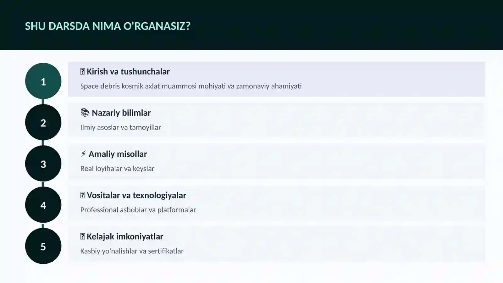 KOSMIK TEXNOLOGIYALAR 4
